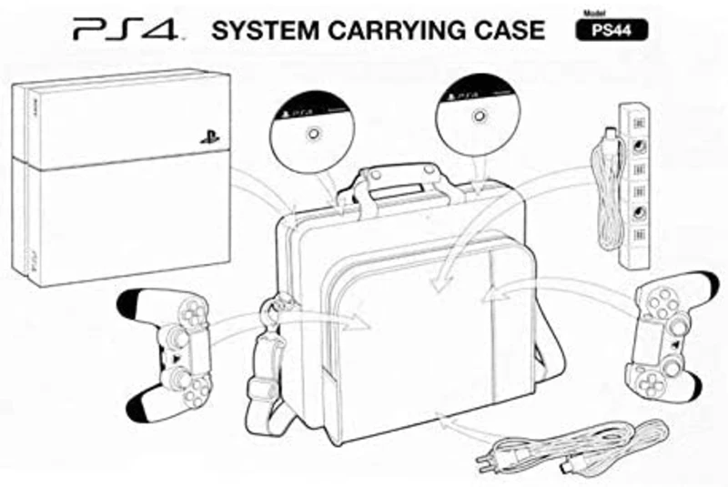Sony PlayStation 4 Standart 1TB + Çift Kol + GTA 5 Disk Oyun + ConsoleX Çanta (Yenilenmiş)