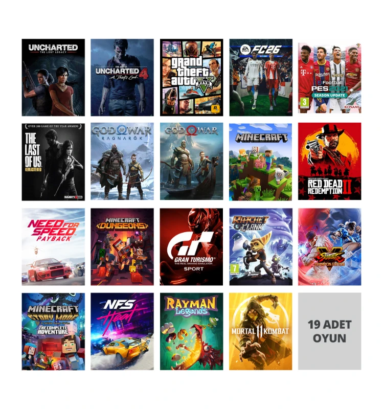 Sony PS4 Standart 1TB (Yenilenmiş) + Tek Kol + ConsoleX Çanta + 12.02v Yazılım