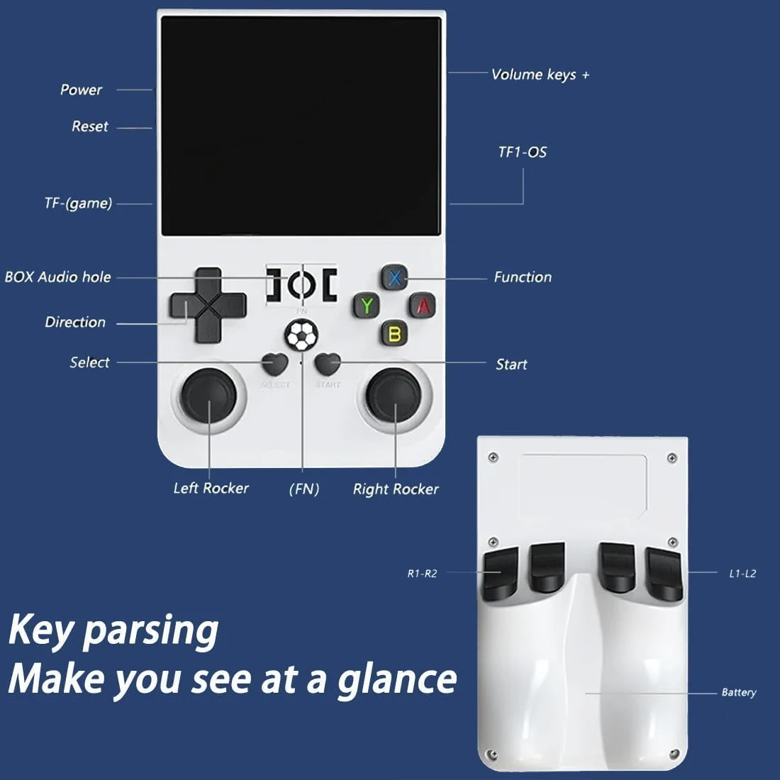 R36 Pro Retro Oyun Konsolu – 3,5″ IPS Ekran – 30.000+ Klasik Oyun – Taşınabilir - MAVİ